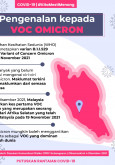 Pengenalan Kepada VOC Omicron